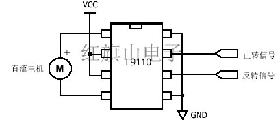 直流电机驱动L9110 - 孤独的牧羊人 - 嵌入式网络人生